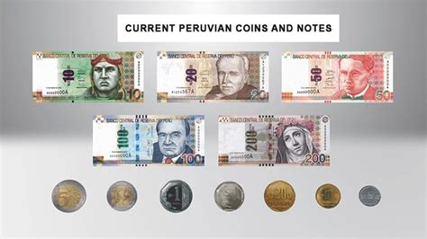 what is peruvian currency called